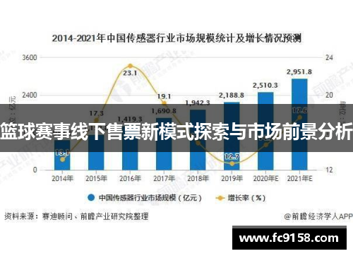 篮球赛事线下售票新模式探索与市场前景分析