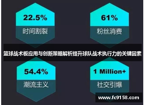 篮球战术板应用与创新策略解析提升球队战术执行力的关键因素