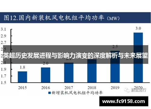 英超历史发展进程与影响力演变的深度解析与未来展望